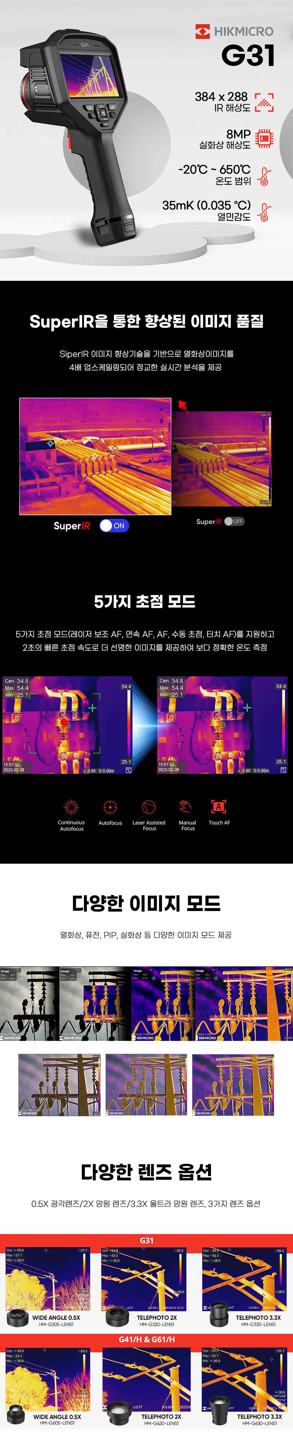 G31 SuperIR, 5가지 초점모드, 이미지 모드, 렌즈 옵션 소개