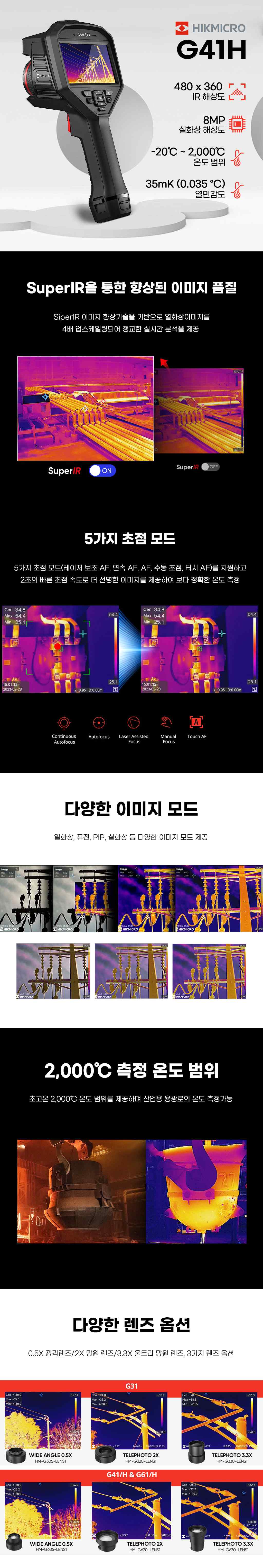 G41H SuperIR, 5가지 초점모드, 이미지 모드, 렌즈 옵션 소개