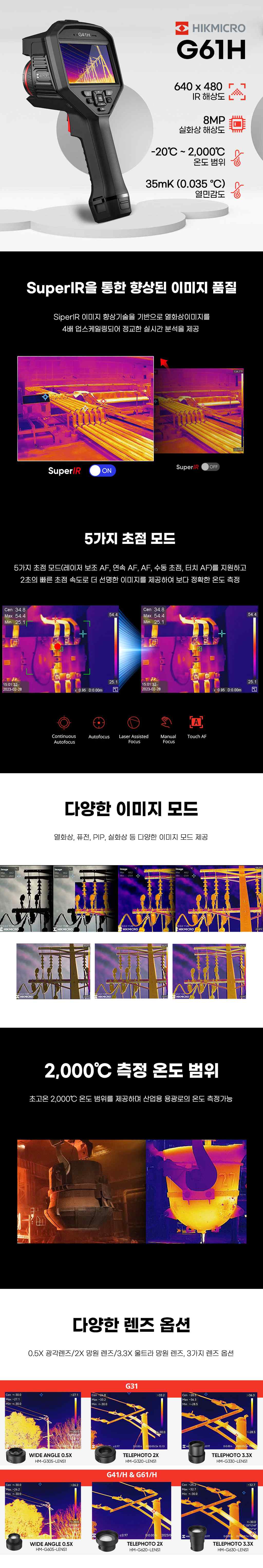 G61H SuperIR, 5가지 초점모드, 이미지 모드, 렌즈 옵션 소개
