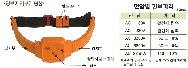 상세 이미지 1