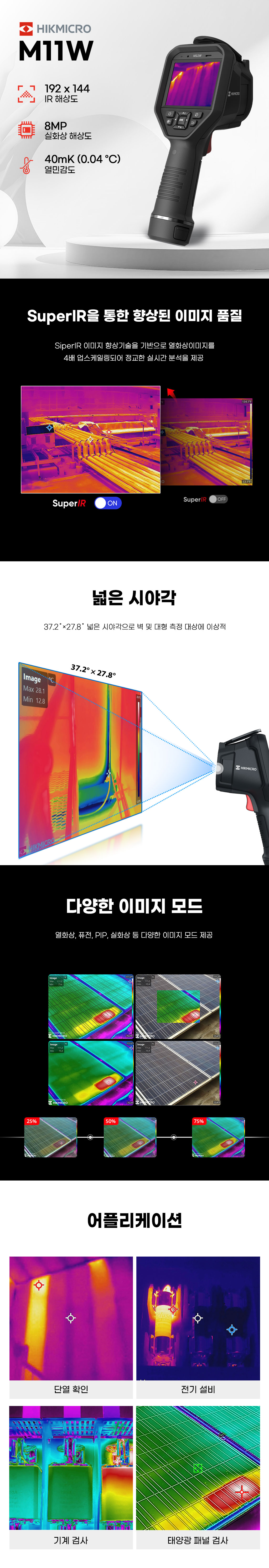 M11W SuperIR, 시야각, 이미지 모드, 활용 사례