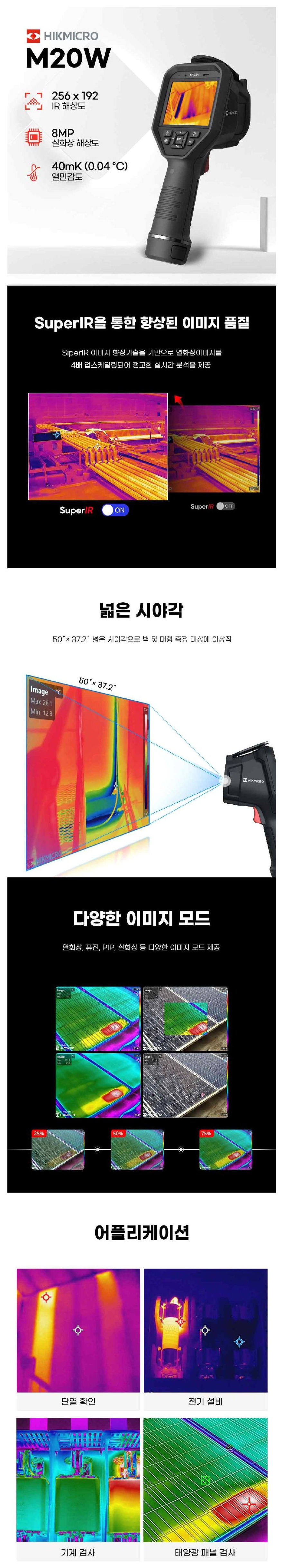 M20W SuperIR, 시야각, 이미지 모드, 활용 사례