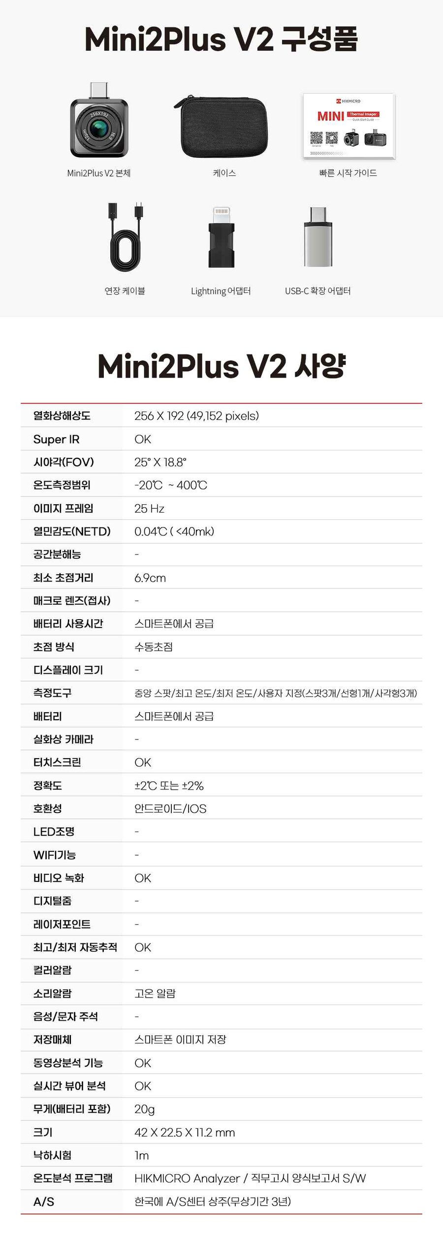 MINI2Plus V2 구성품 및 상세 사양표
