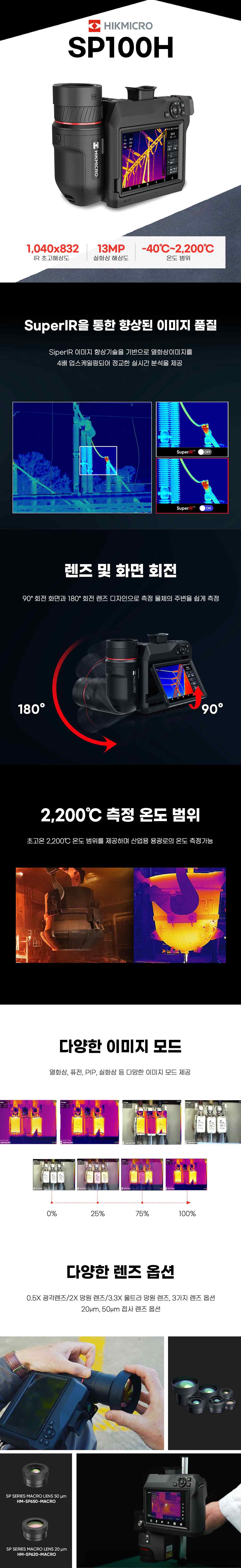 SP100H SuperIR, 렌즈 및 화면 회전, 온도범위 소개