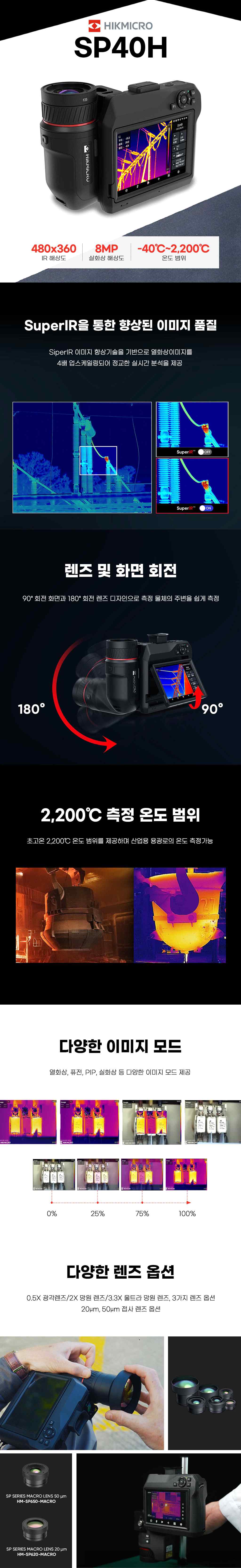 SP40H SuperIR, 렌즈 및 화면 회전, 온도범위 소개
