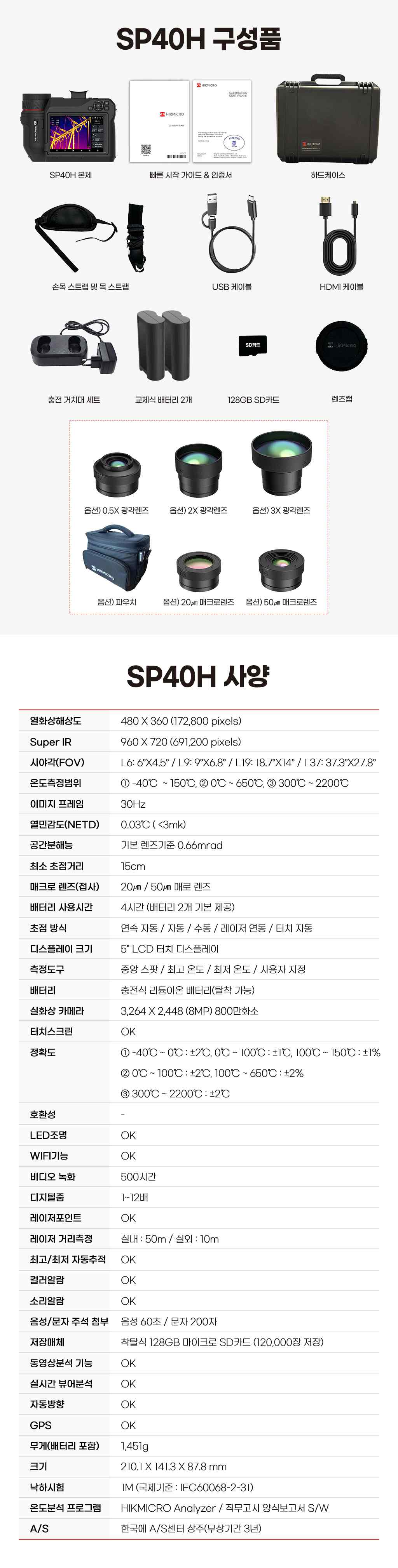 SP40H 구성품 및 상세 사양표