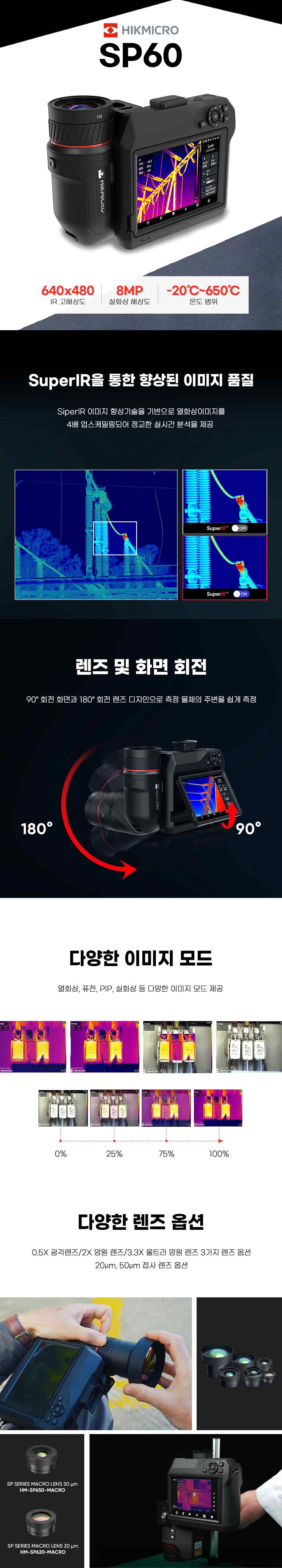 SP60 SuperIR, 렌즈 및 화면 회전 소개
