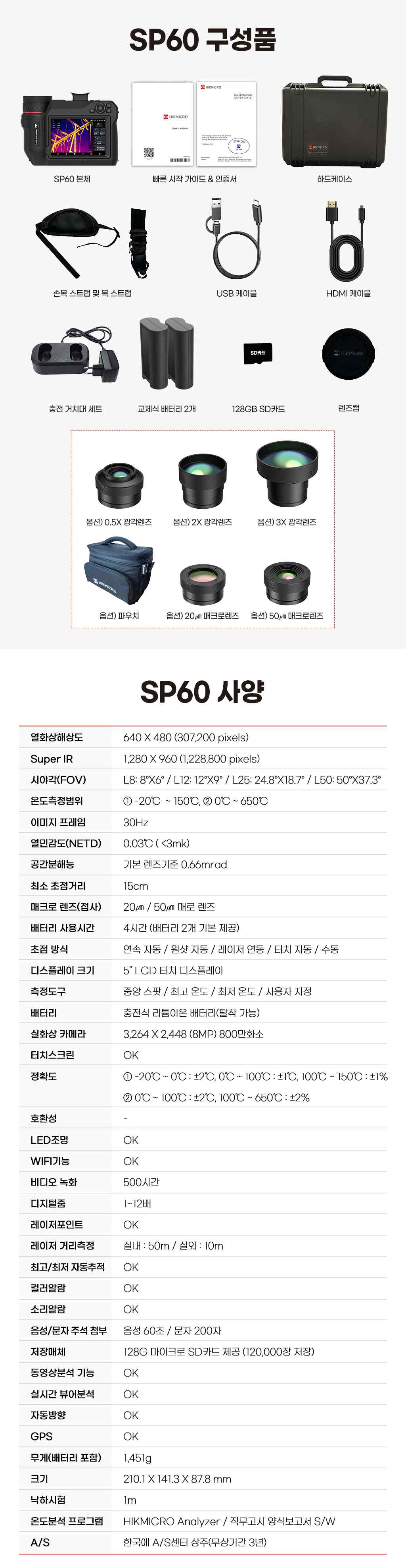 SP60 구성품 및 상세 사양표