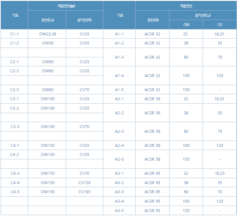 상세 이미지 1