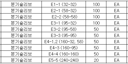 상세 이미지 1