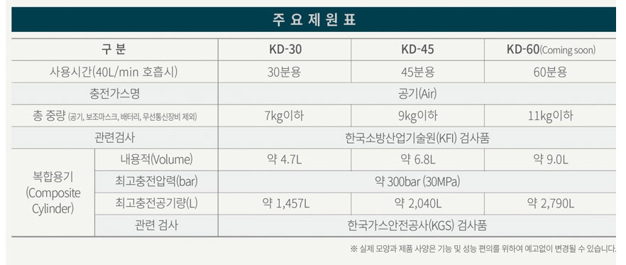 상세 이미지 3
