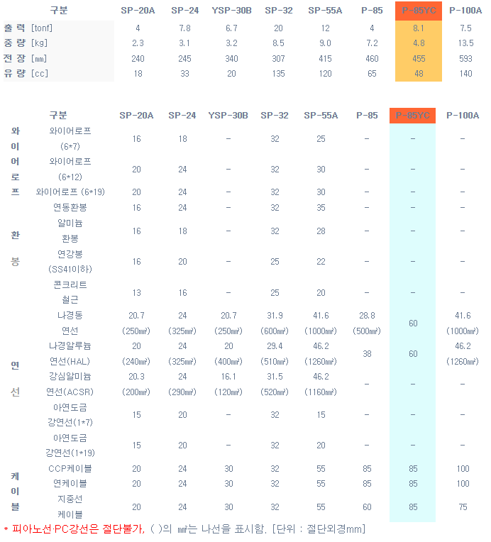 상세 이미지 1
