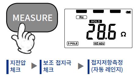 MEASURE 키 한 번으로 자동 측정